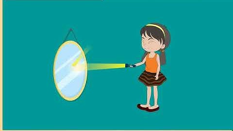 Incredible Science Class 2-Chapter 14-Page Number 129