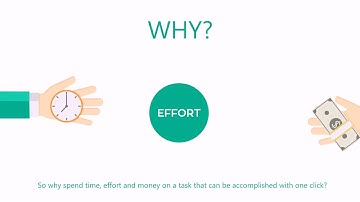 Effortless Content Organization with AI-Powered Automatic Classification