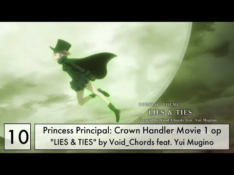 Top anime Movie songs 2021 (Reupload)