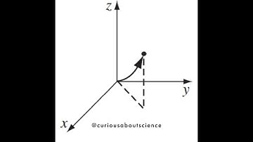 Problem 1.32 - Integral Calculus, Fundamental Theorem for Gradients: Introduction to Electrodynamics
