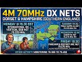 4m 70MHz FM &amp; SSB DX Nets: Dorset &amp; Hampshire [2026]