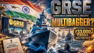 GRSE: India's 200-Warship Mission — Is This a Once-in-a-Decade Investment Opportunity?