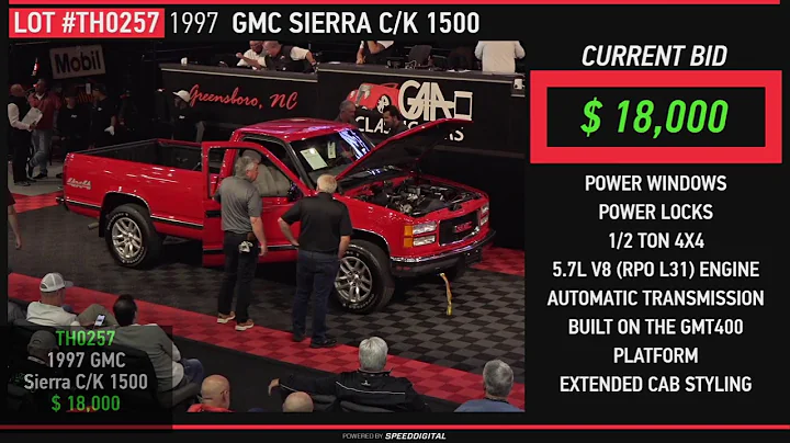 November 2025 – Thursday Auction