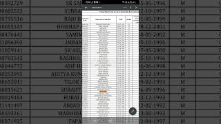 West Bengal Police Final Merit List , Selected ❤️ #wbp
