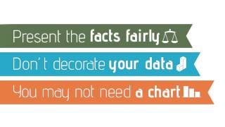 Presenting Data Visually: A New Workshop from The Presentation Company presentation-company.com