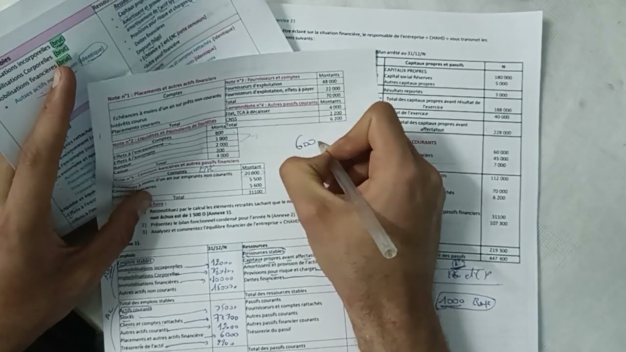 passage bilan comptable bilan fonctionnel #bac  #économie 2023