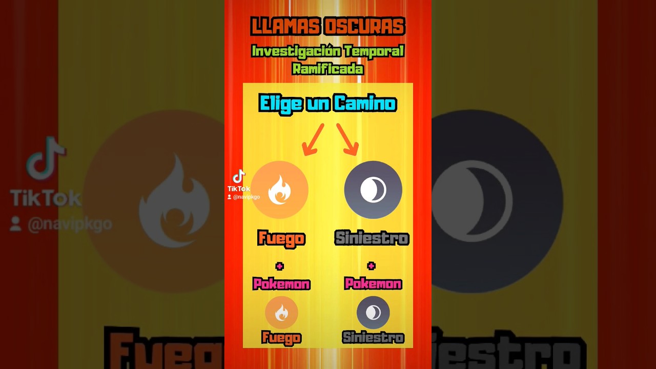 Investigación Temporal Ramificada del Evento Llamas Oscuras en Pokémon Go