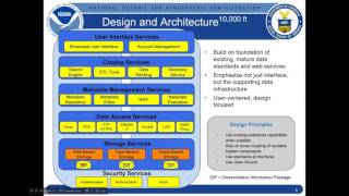 2016-07-13 Tech Dive: "NOAA OneStop", Ken Casey, NCEI