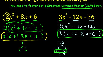 Factoring Trinomials II - Factoring Out GCF First