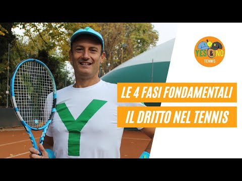 Le 4 Fasi del Dritto nel Tennis - Maestro Yes