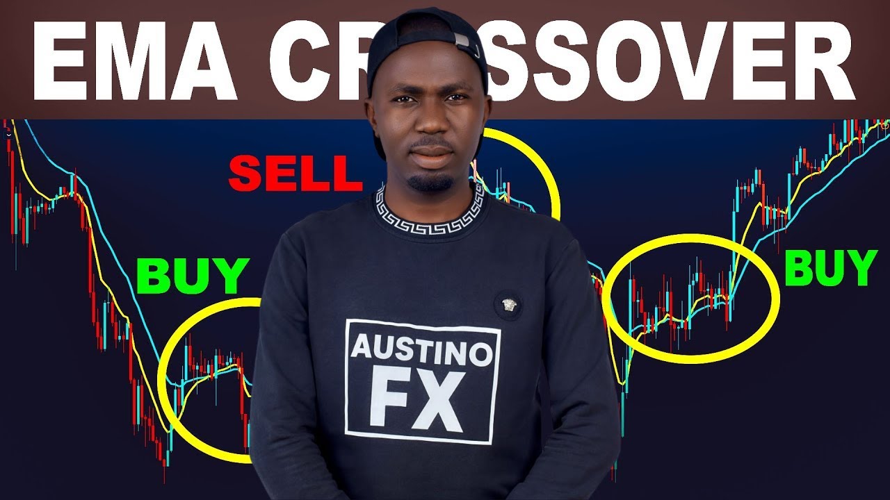 Мой секрет торговли с использованием скользящих средних