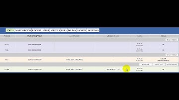 OSCam Emu, NCam i Tandberg