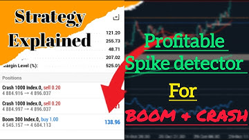 Boom 300 Trading Strategy That Works | RSI + Moving Averages ( Most Profitable Spike detector )