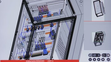 Rittal and EPLAN: Better Together