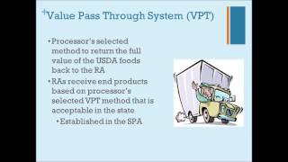 USDA Food Processing Training