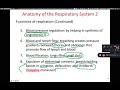 BIOL 314 Functions and Organs of Respiratory System (Ch 22 Part 1)