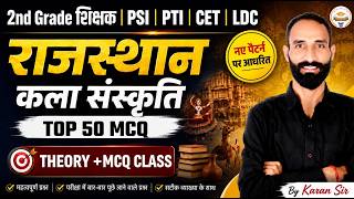 Rajasthan Art & Culture | Complete Revision | Top 50 Questions  | Theory + MCQ Class   Karan Sir screenshot 4