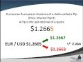 Forex pip definition Crude oil
