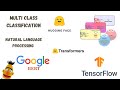 MULTI-CLASS TEXT CLASSIFICATION USING 🤗 BERT AND TENSORFLOW