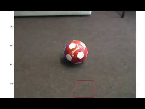 Lucas-Kanade Tracking with Deep Features