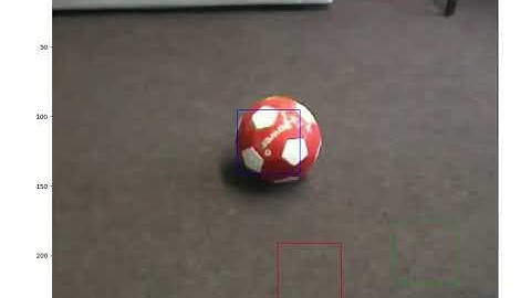 Lucas-Kanade Tracking with Deep Features