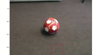 Lucas-Kanade Tracking with Deep Features