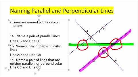 Essential Geometry Chapter 3 Review