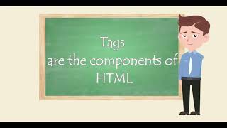 What are HTML Tags  | Learner Zee