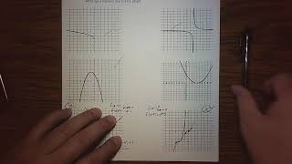 MAT 150 Section35 Curve Fitting Rd2