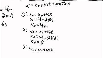 Kinematics Presentation Graphing part a