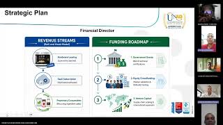 Stage 5 - Presentation of a Technology Startup Project Net Worth