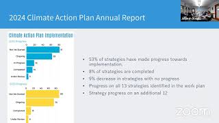 Climate Action Plan Committee Meeting