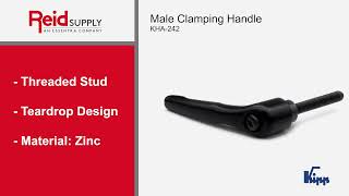 Industrial Hardware Clamping Handles