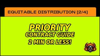 Equitable Distribution 2/4 2-min guide