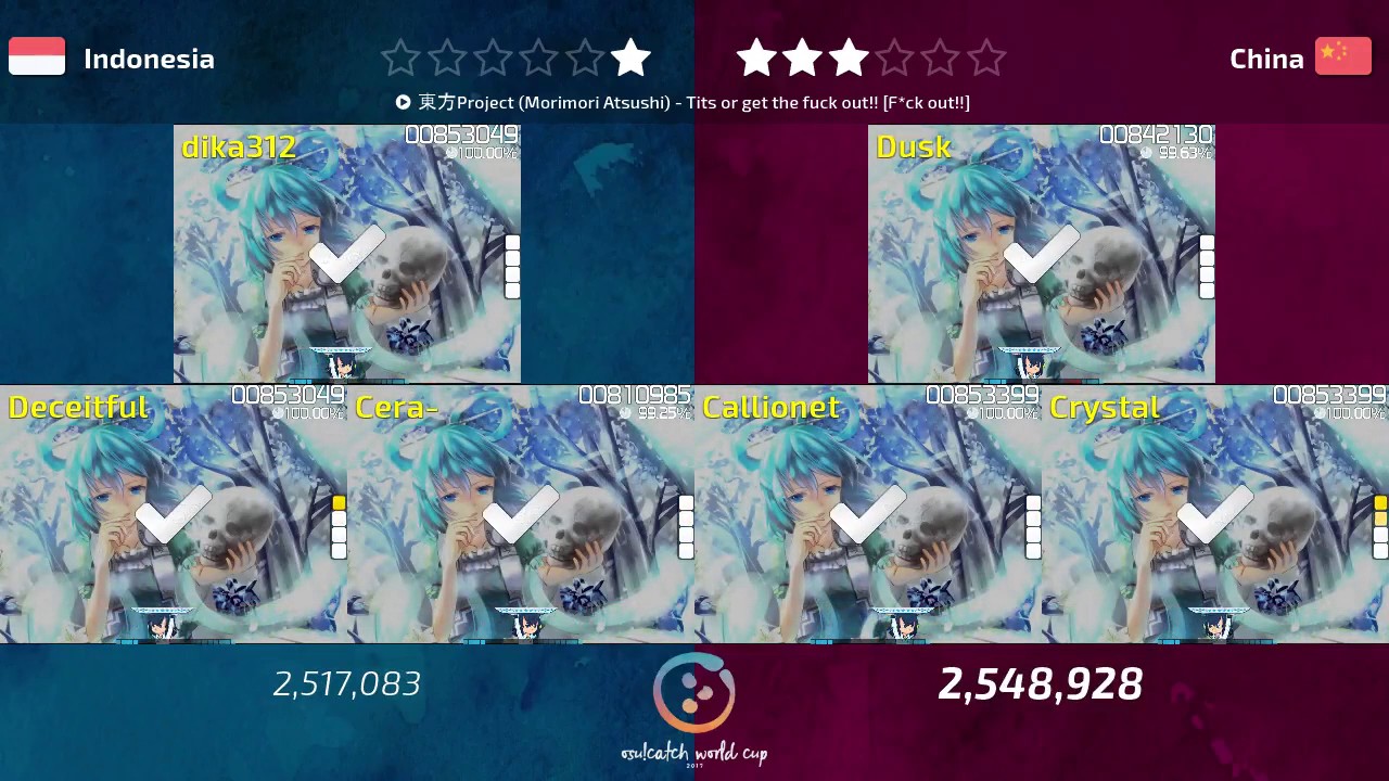 (osulive) Close map in osu!catch semifinals