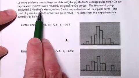 APS Two-Sample t-Procedures Examples
