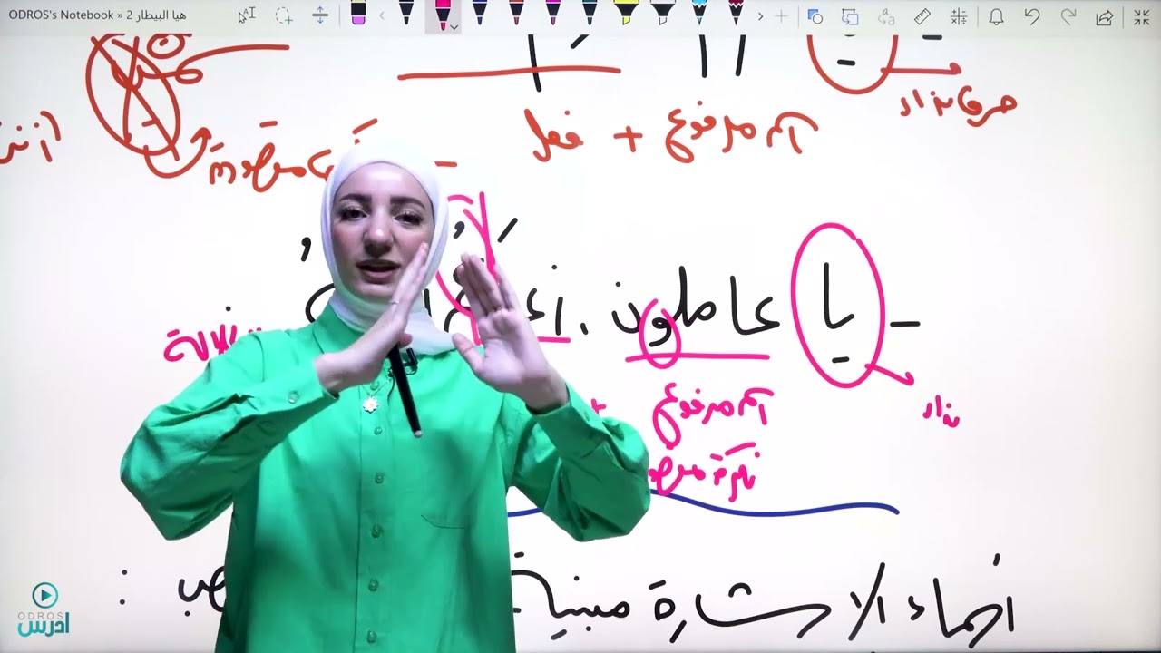 أبني لغتي (أسلوب النداء) شرح + حل أسئلة كتاب الطالب وكتاب التمارين /صف عاشر  - الأستاذة هيا البيطار