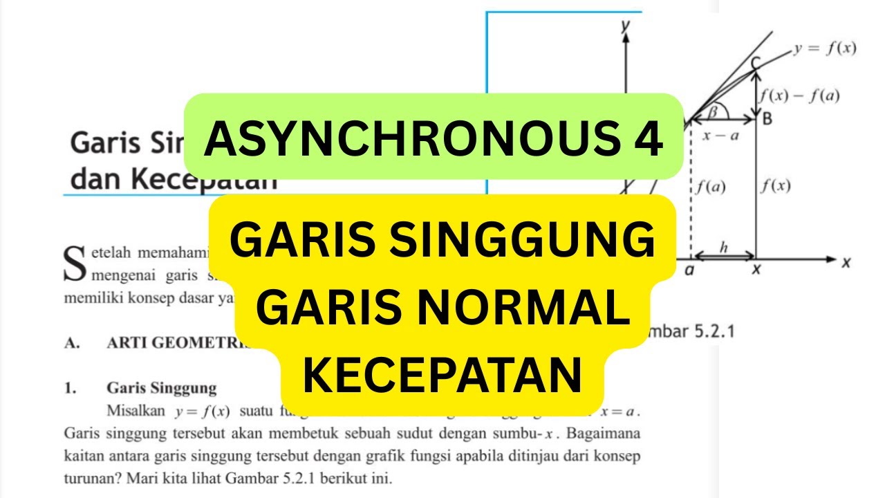 Kalkulus Differensial Asyncronous 4 - Garis Singgung, Garis Normal ...