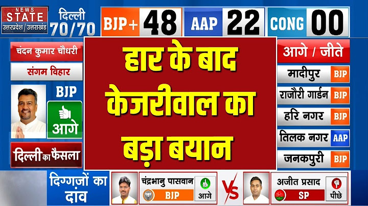 Arvind Kejriwal on Delhi Election Result: जनता... , BJP को बधाई..., हार पर केजरीवाल का पहला रिएक्शन