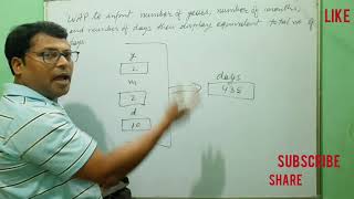 Class-8 [Simple Program in Java]