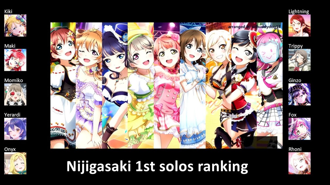 Love Live Nijigasaki 1st Album Solos - Party Rank