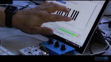 Programming a Reactive Synthesizer with Angular and RxJS
