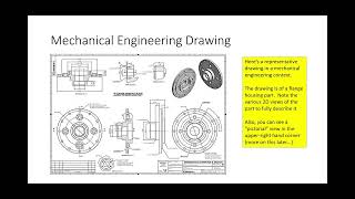ENGR 102 Lecture 12:  WAEC Plan Review (2024.02.19)