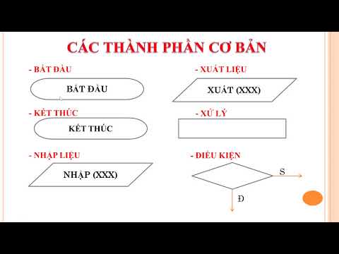 LƯU ĐỒ THUẬT TOÁN - bai01 - youtube