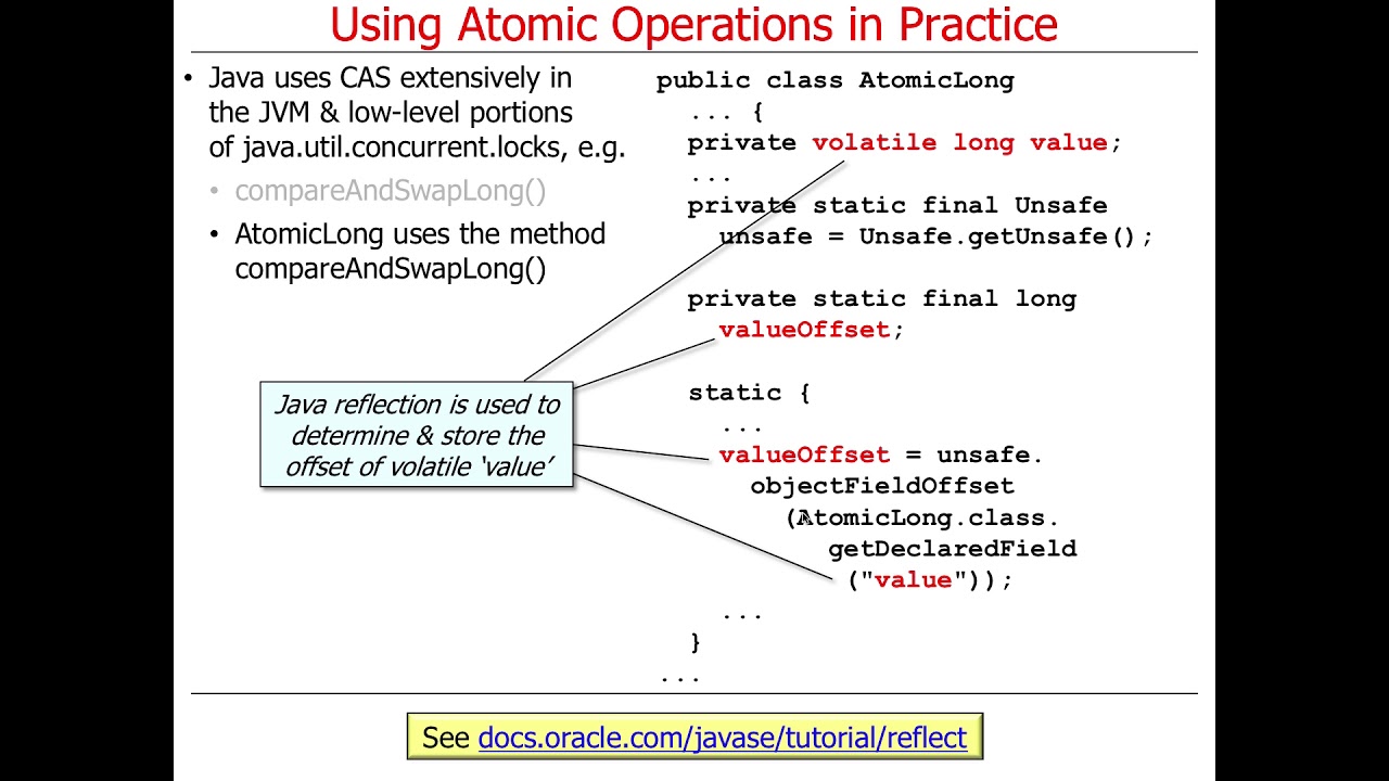 is reference assignment atomic in java