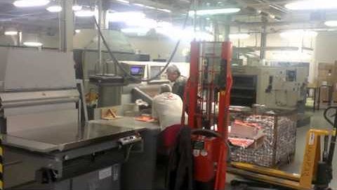 IG Group Czech Republic