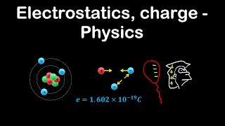 Electrostatics, Charge, Electron, Coulomb, Atoms, Ionization - Physics