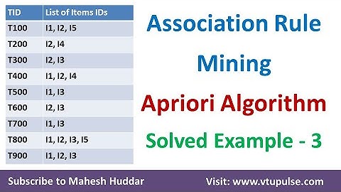 3. Apriori Algorithm | Association Rule Mining | Frequent Item Sets Solved Example by Mahesh Huddar