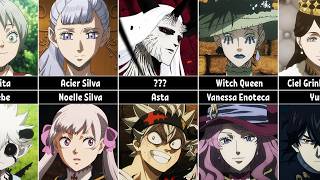 Parents of Black Clover Characters