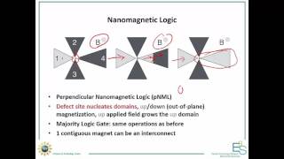 Mini Course: Spin Logic Architectures